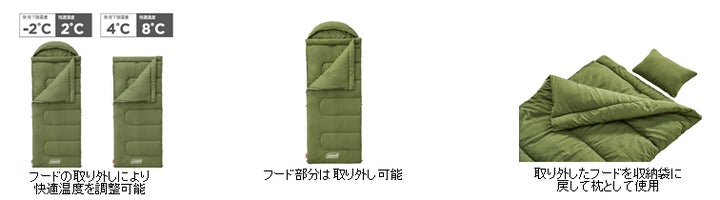 フードを頭からすっぽりかぶってあたたかく眠れる。コールマン フードを頭からすっぽりかぶってあたたかく眠れる。コールマン