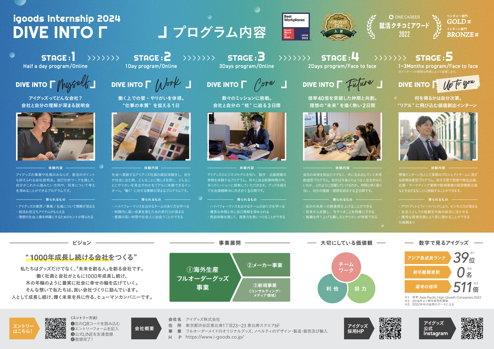 合同説明会などで配布している『DIVE INTO「」』チラシ