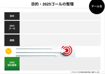 プレゼンシート（一部抜粋）
