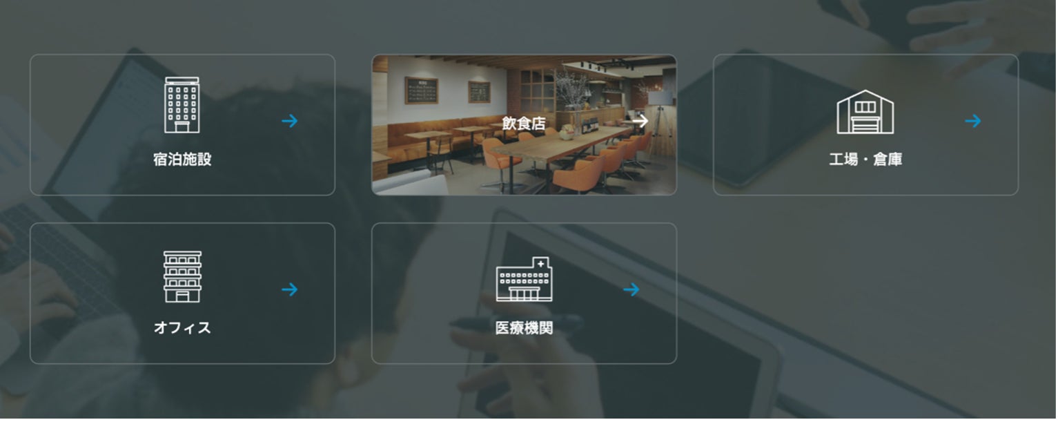 業界ごとのサービスロボット活用方法ページをご用意