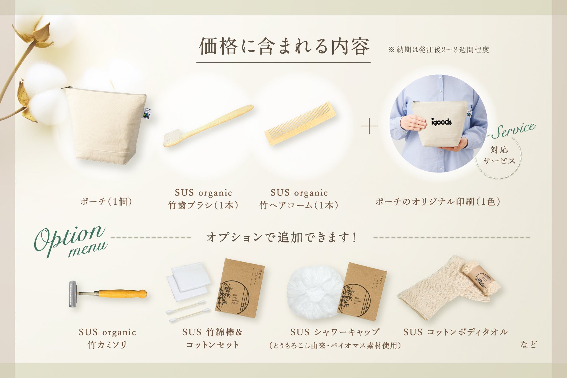 活動歴および当時の関連ビジュアル記録