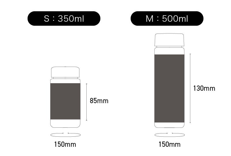 クリアボトルのロゴ入れ可能範囲