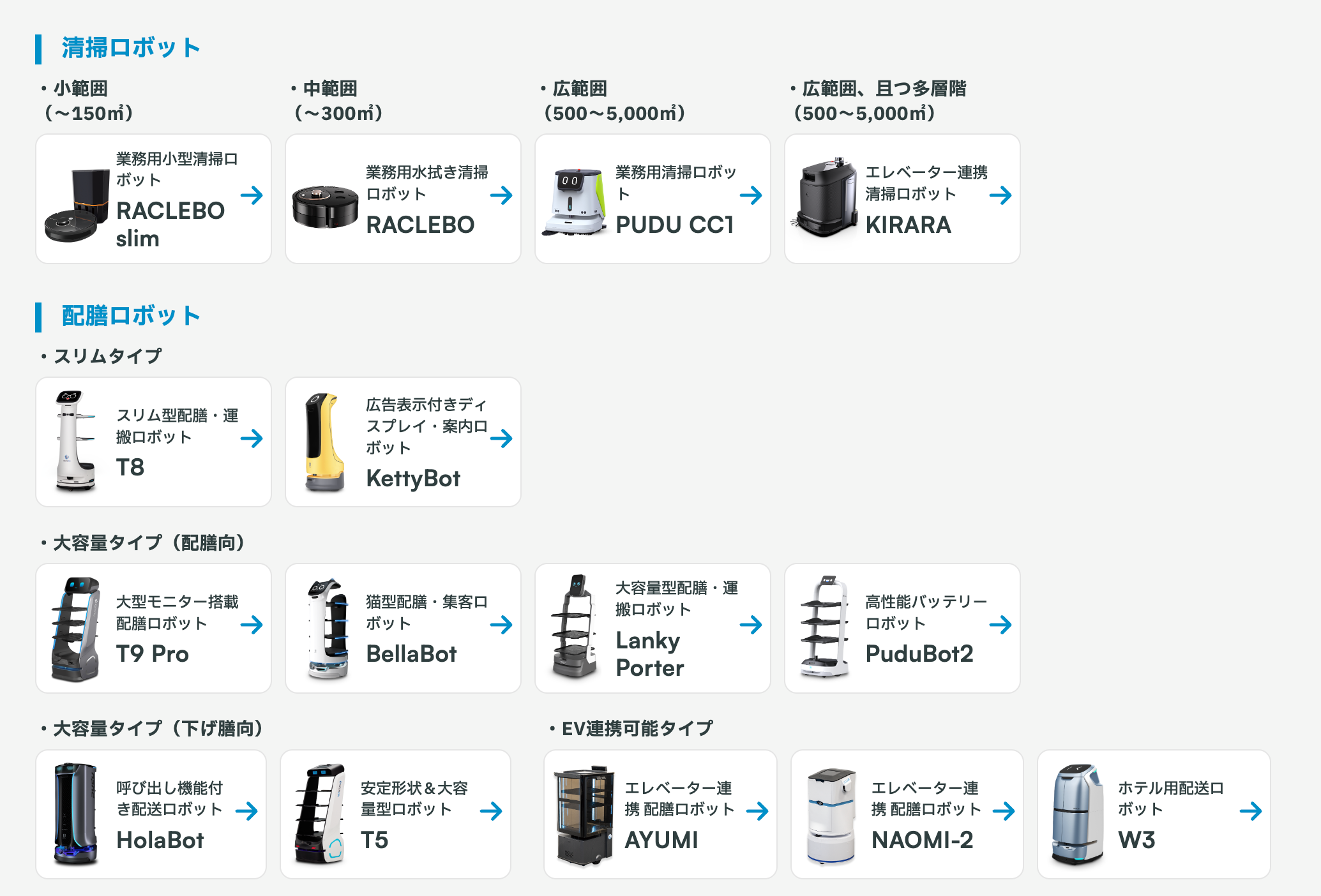 それぞれのお悩みに応える豊富なラインナップ