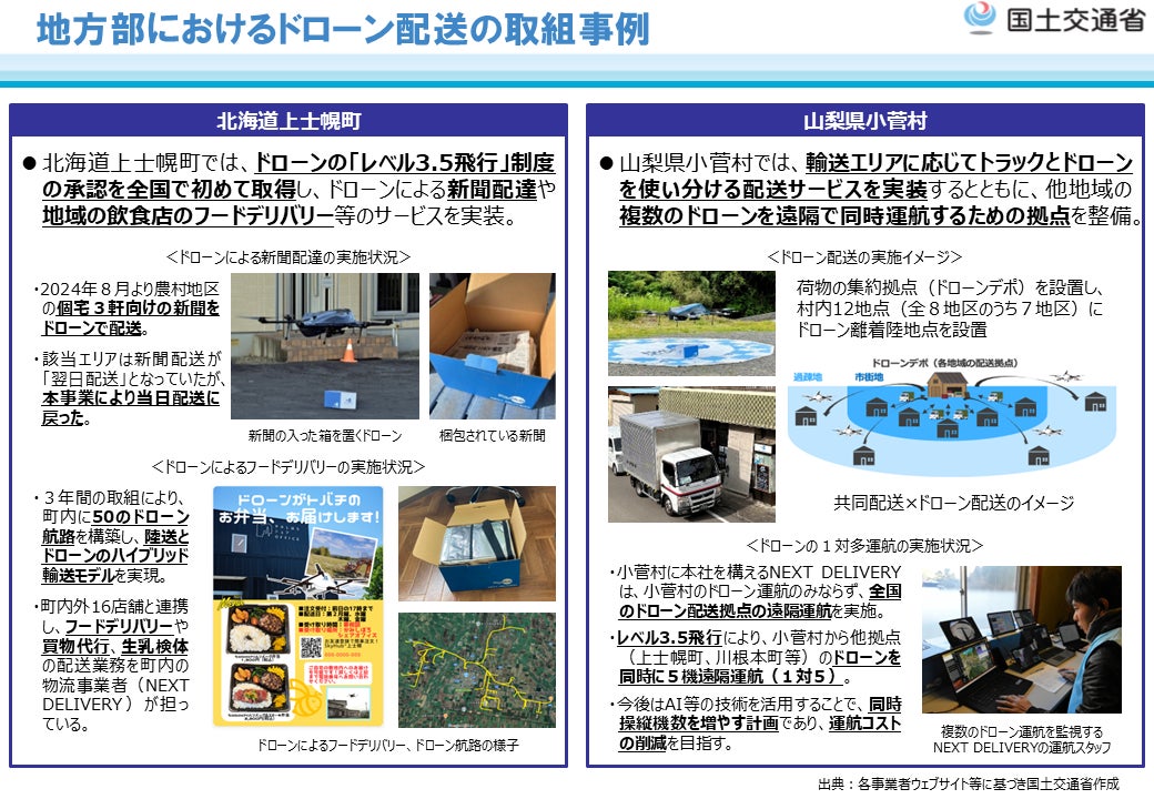 エアロネクスト、国交省主催「ラストマイル配送の効率化等に向けた検討会」に参画 | 株式会社エアロネクストのプレスリリース