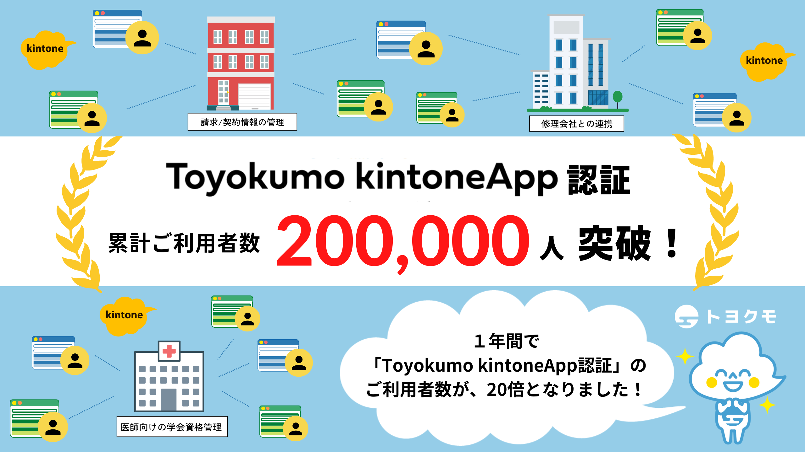 ユーリ キングフォーム Amazon.co.jp: S.H.Figuarts 仮面ライダーブレイド キング