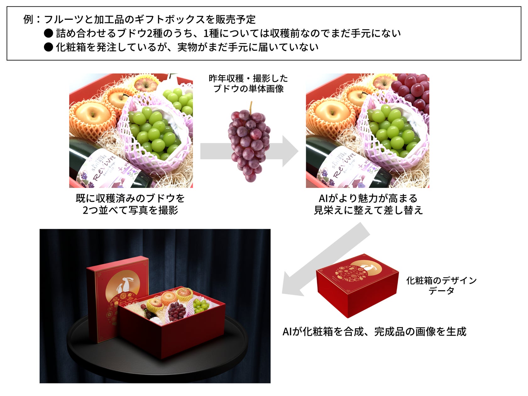 画像が削除されました