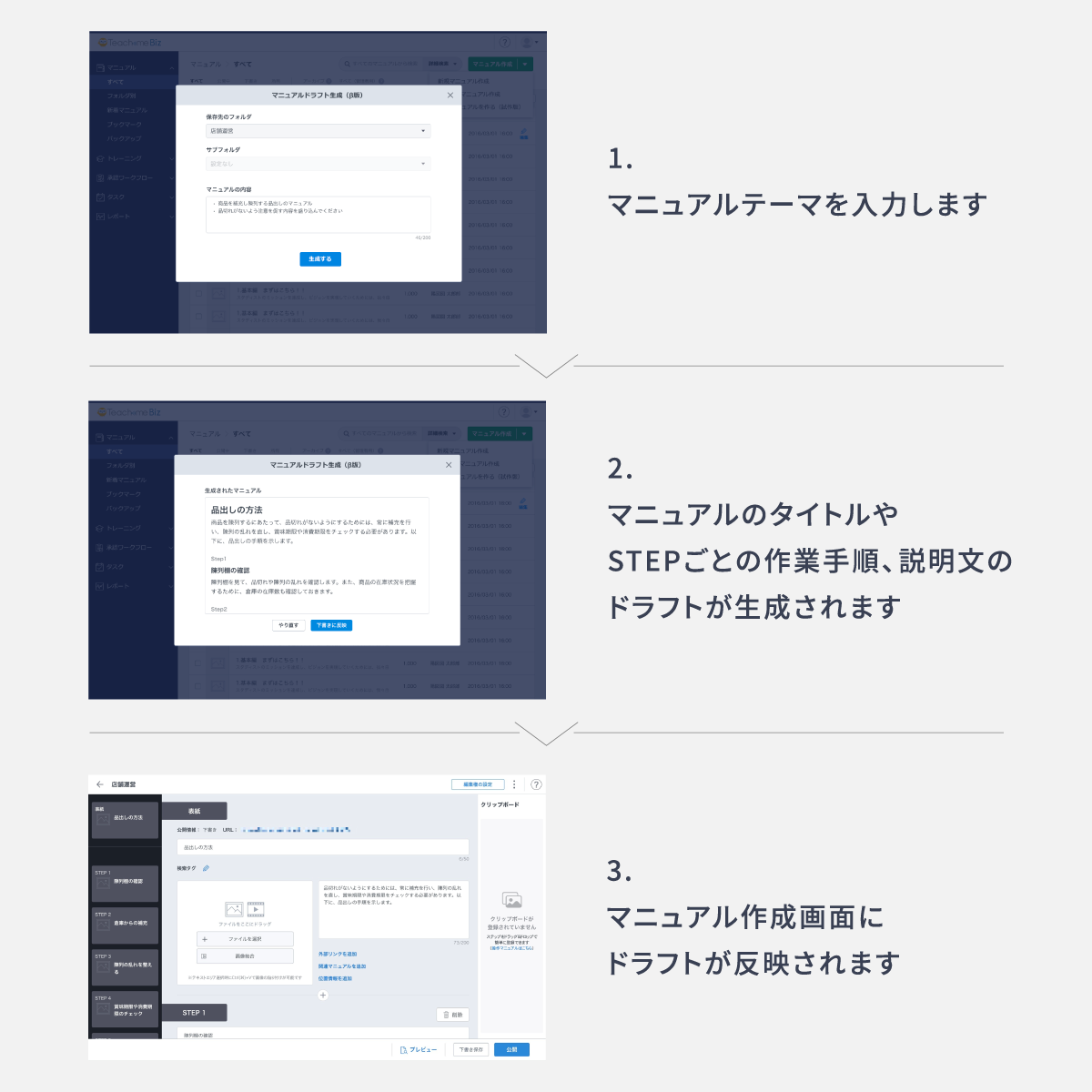マニュアルドラフト生成機能利用の流れ ※テスト段階のため実際の画面とは異なる可能性があります