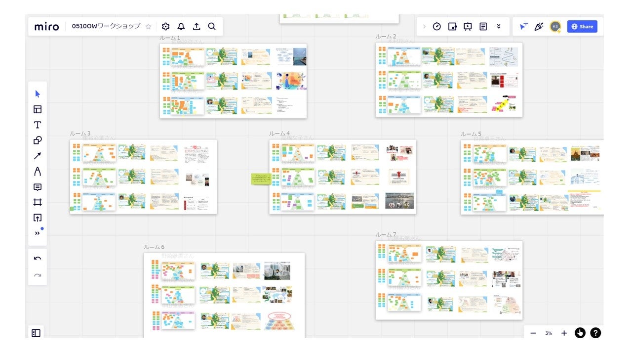 参加者同士の対話型ワークショップで生まれたアクションプラン