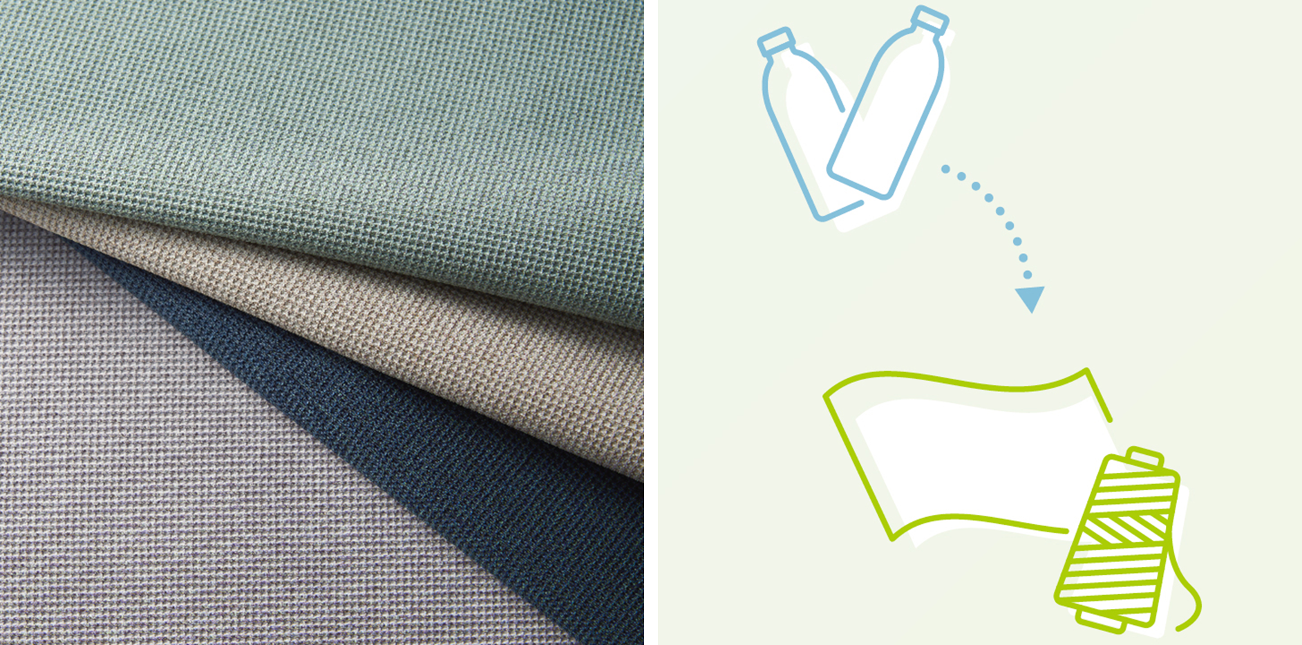 張地には廃棄ペットボトルのリサイクル繊維100%で作られたサステナブルファブリックを採用し、CO2排出量を約41%削減