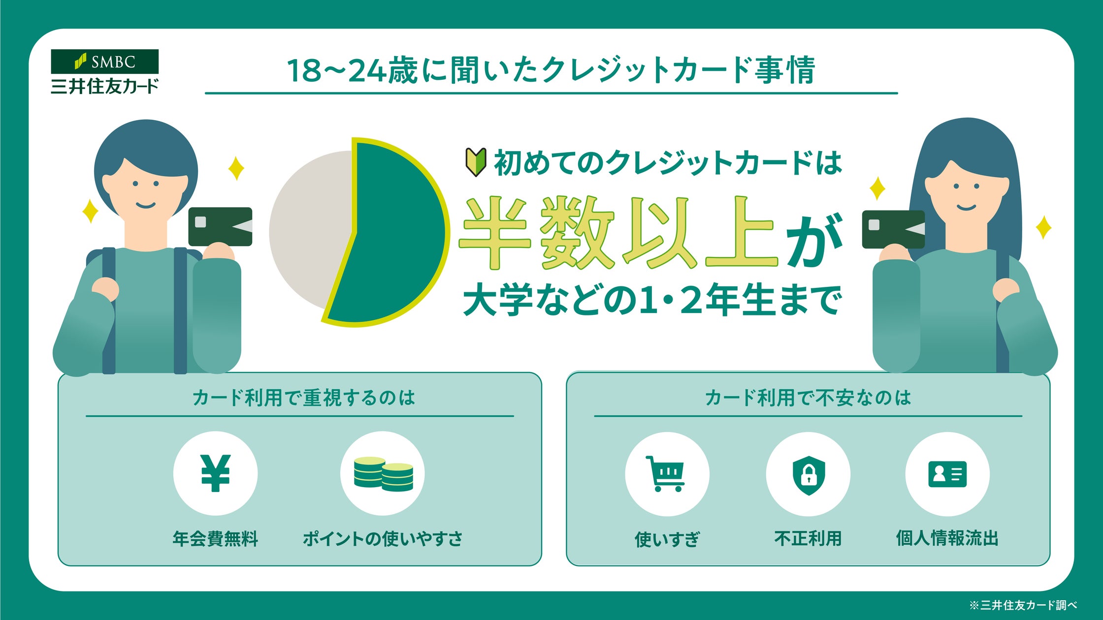「SBIいきいき少短の死亡保険」新テレビCMを放映開始