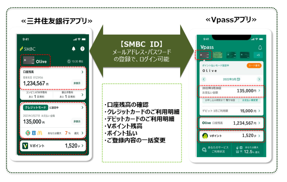 Olivia様専用ページ oliviaさま専用ページ ネームボード オーダー ぷっくり 文字