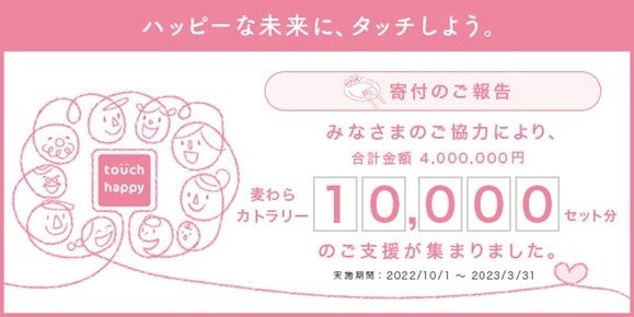 TWICE HappyHappy ハイタッチ券