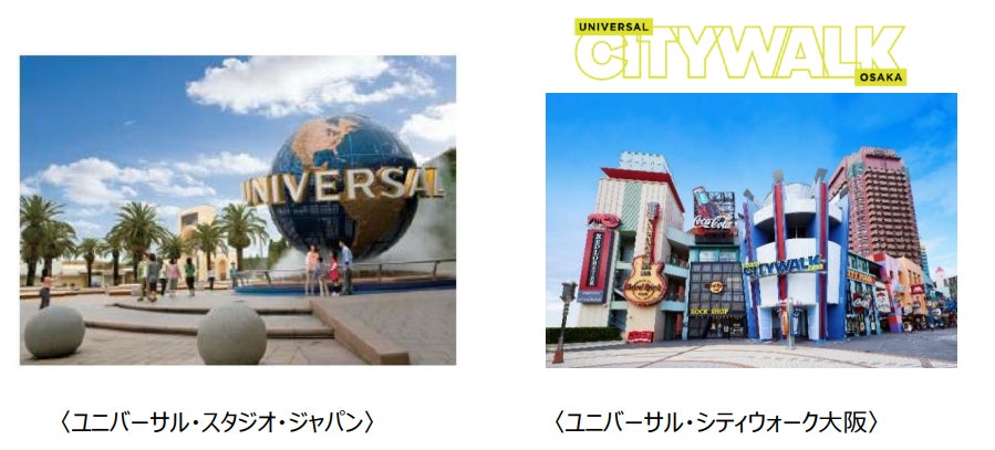 三井住友カードが、ユニバーサル・スタジオ・ジャパンとユニバーサル