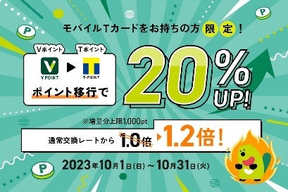 【取下げ予定】初音ミク 複製原画 三井住友カード ポイント交換限定：150個 取下げ予定】初音ミク 複製原画 三井住友カード ポイント交換
