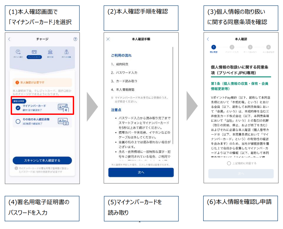 miiさん確認用意 miiさん確認用意 miiさん確認用意 mii zxzxbeard | My Miis Wiki | Fandom