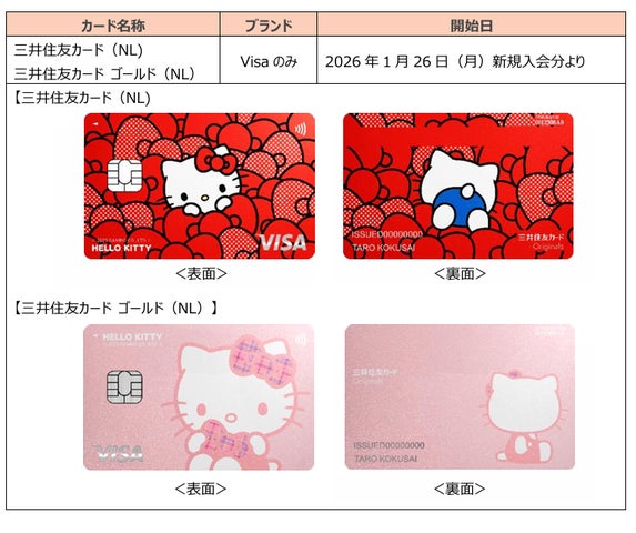 三井住友カード ナンバーレスにハローキティ デザインが新登場 | 三井 三井住友カード ナンバーレスにハローキティ デザインが新登場 | 三井