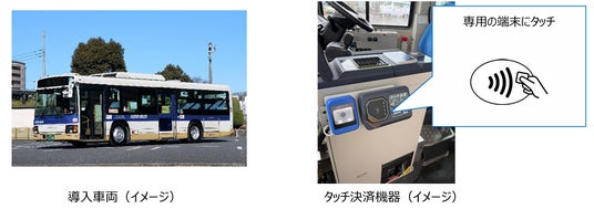 路線バスの完全キャッシュレス化に向け、「クレカ乗車」サービスを拡大します! 路線バスの完全キャッシュレス化に向け、「クレカ乗車」サービスを拡大します!