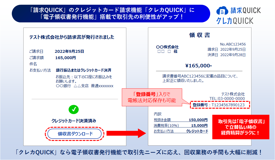 請求QUICK」のクレジットカード請求機能「クレカQUICK」に「電子領収書