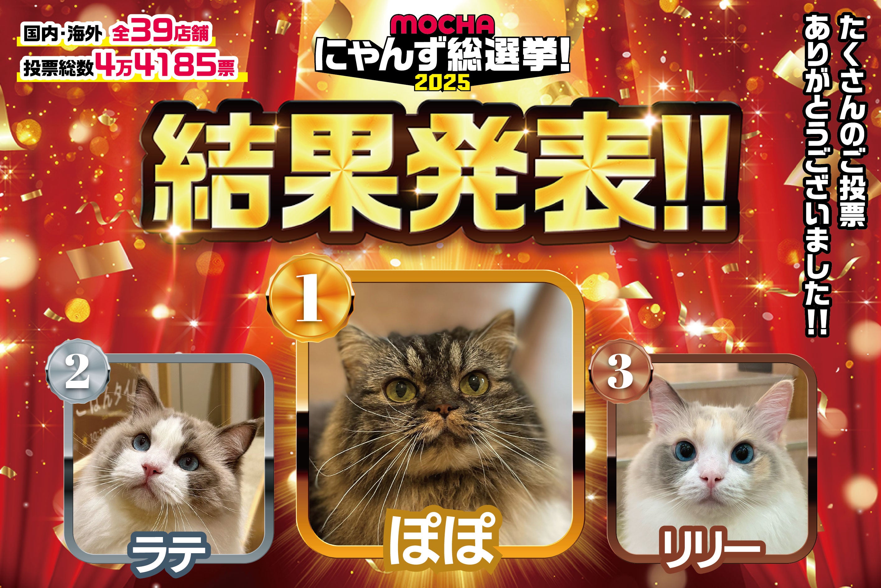 全国＆海外代表のにゃんずによる頂上決戦がついに決着！上位入賞にゃん