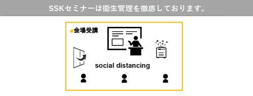 紙1枚」で部下をマネジメントする技術」と題して、「1枚」ワークス(株