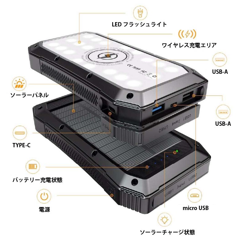 ❤ポータブル電源&ソーラーパネルのセット❣超パワフル☆7台同時に