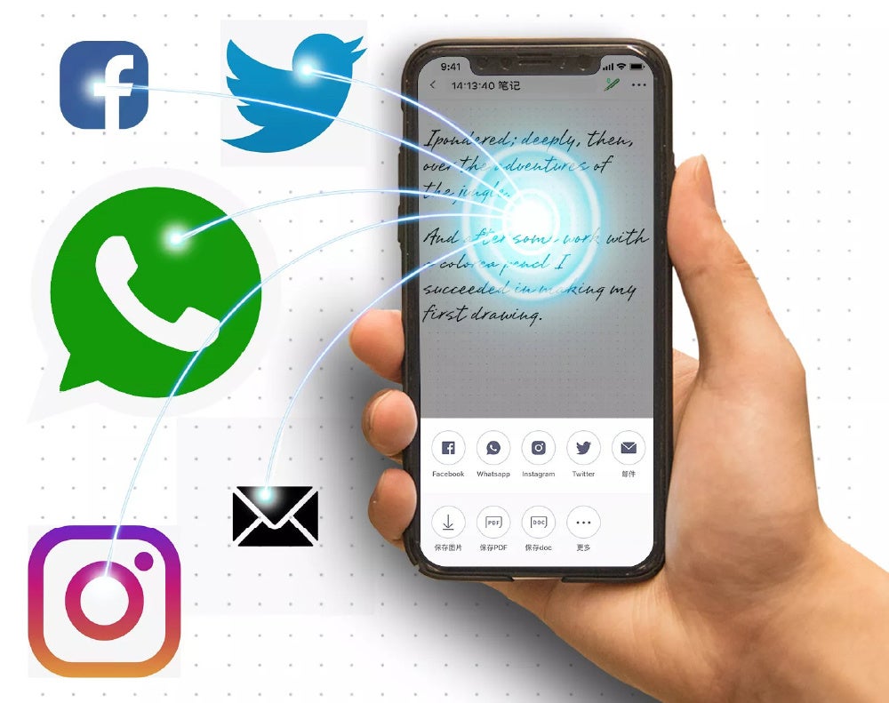 メモ帳に書いた文字がリアルタイムにスマホに転送 スマートペン メモ帳 Geememo をgloture Jpで販売開始 株式会社glotureのプレスリリース メモ帳に書いた文字がリアルタイムにスマホに転送 スマートペン メモ帳 Geememo をgloture Jpで販売開始 株式会社glotureのプレスリリース