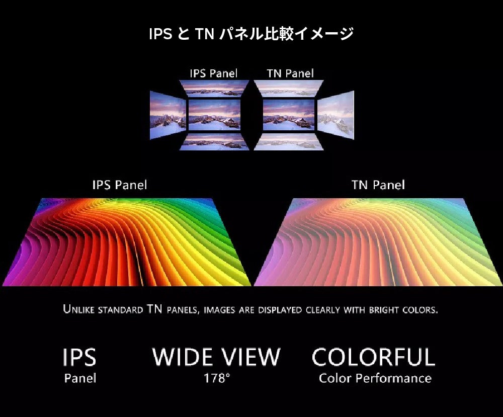 鮮やかディスプレイでタッチ操作ができる、極薄ポータブル