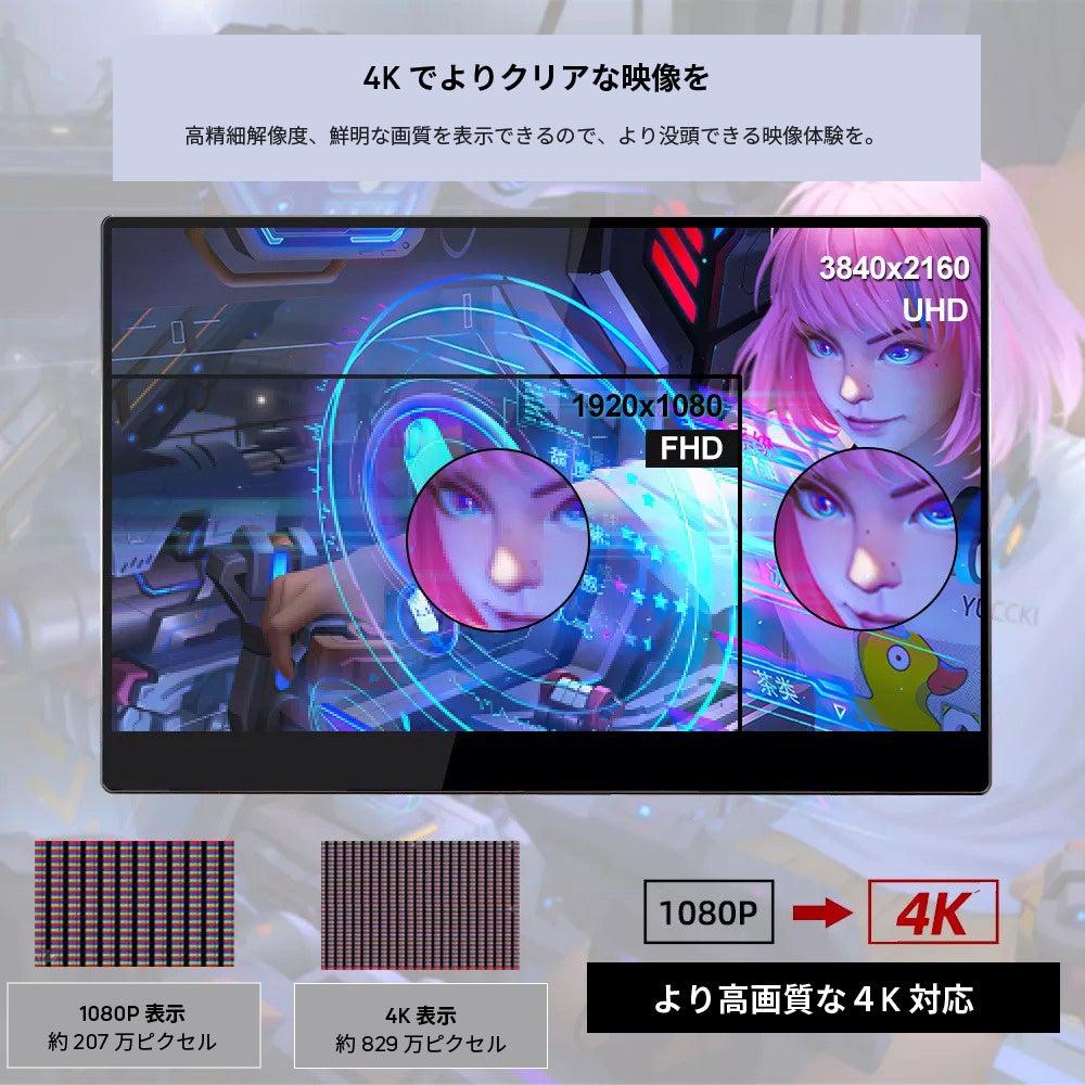 鮮やか4K対応＆タッチ操作！縦横表示も自在、極薄ポータブル