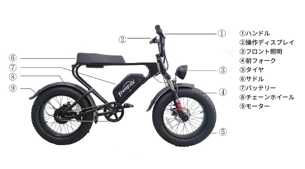 フル電動自転車フロントリアタイヤホイール【ジャンク品】機械いじりが好きな方へ。② フル電動自転車フロントリアタイヤホイール【ジャンク品】機械