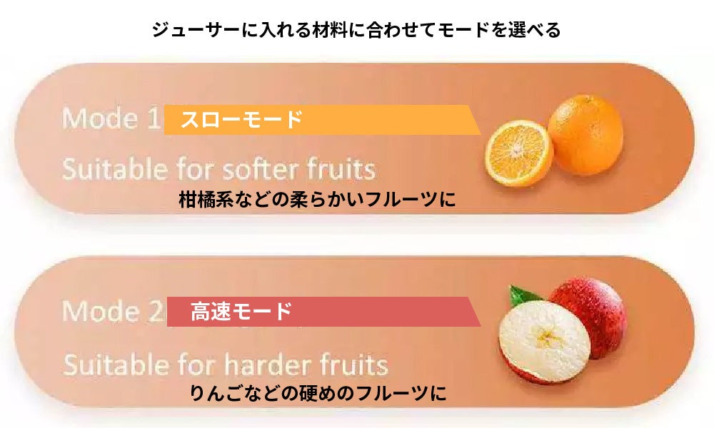 ❤簡単手軽に栄養価の高い新鮮ジュースやスムージーが作れちゃう♪❤ジューサー ❤簡単手軽に栄養価の高い新鮮ジュースやスムージーが作れちゃう