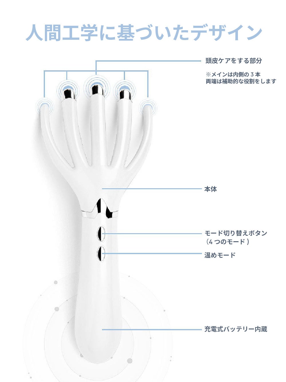 リラクゼーショングッズ セルフケア小物 楽天市場】☆スーパーSALE店内最大50%OFF☆【楽天1位受賞