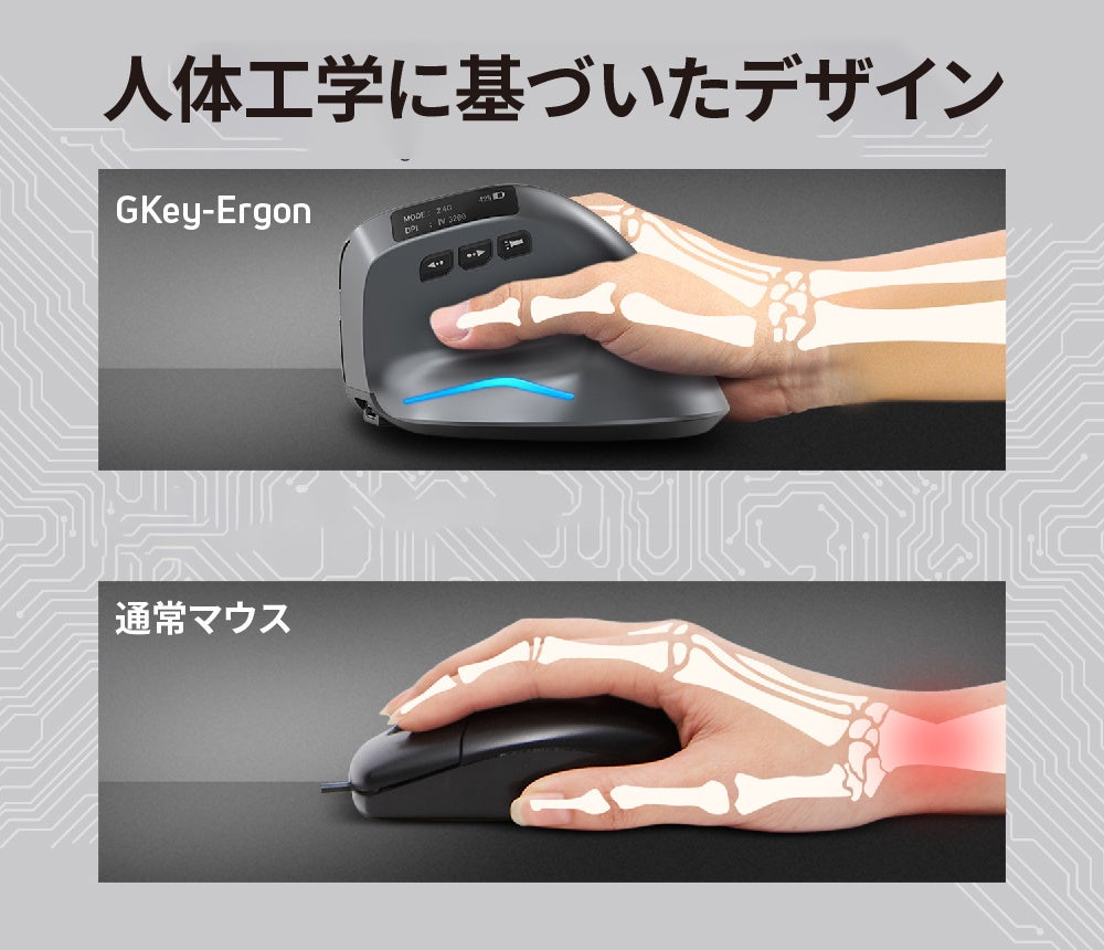 「手首の負担を減らすワイヤレスマウス『GKey-Ergon』がMODERN gで販売開始！DPI感度やライトの色も選べる！」