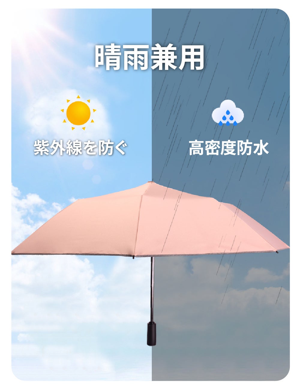 猛暑対策の強力扇風機＆バッテリ内蔵！紫外線UPF50+ブロックで