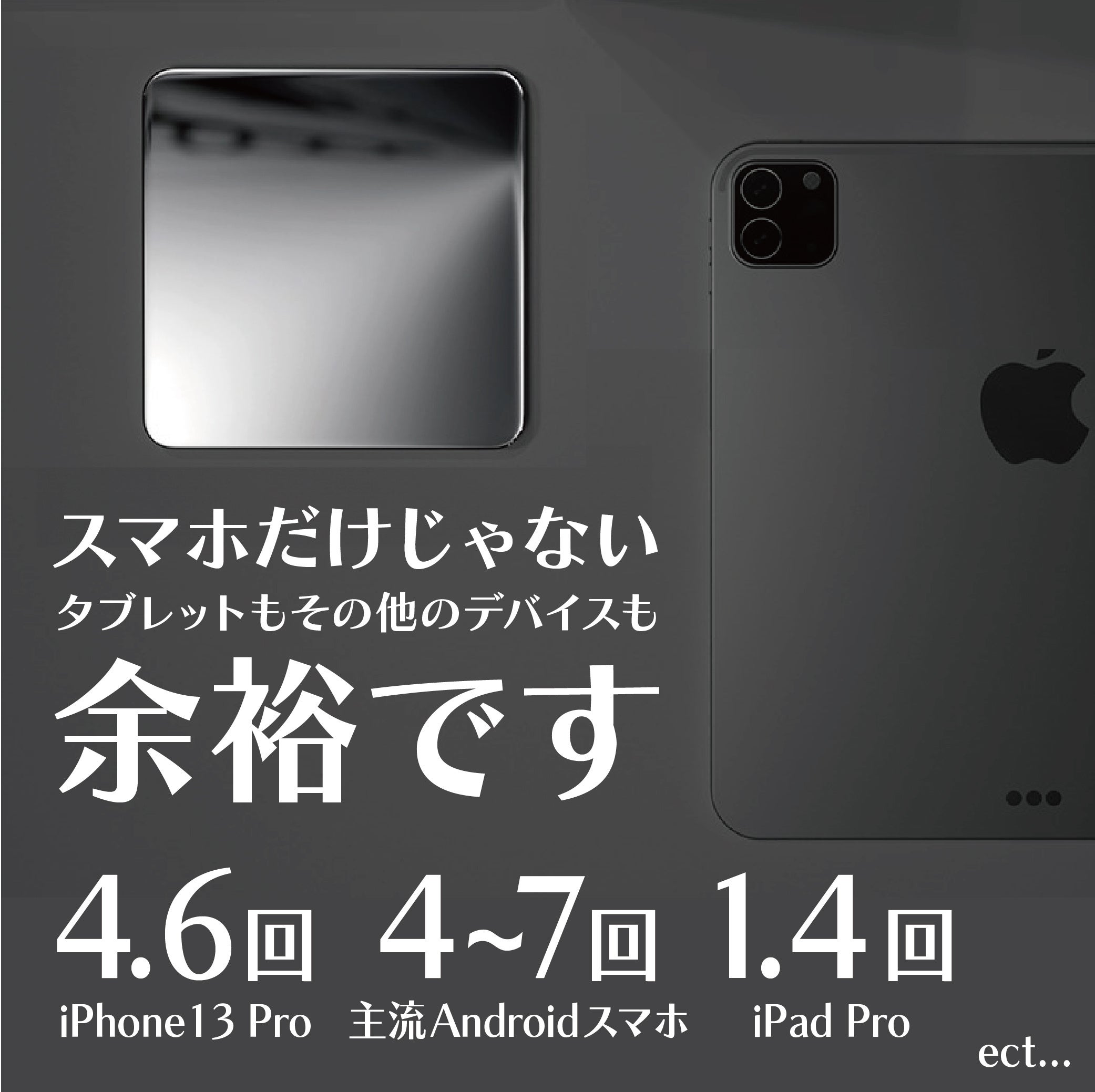 9.4mm極薄デザインで大容量20000mAh！様々なデバイスを複数回