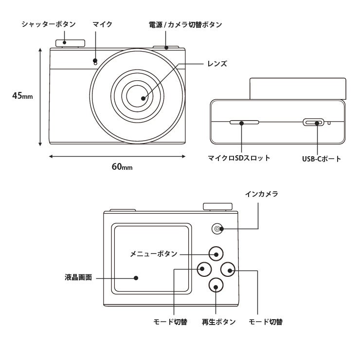 新発売】レトロな写真が撮れる超ミニカメラ「retroCUBE」を