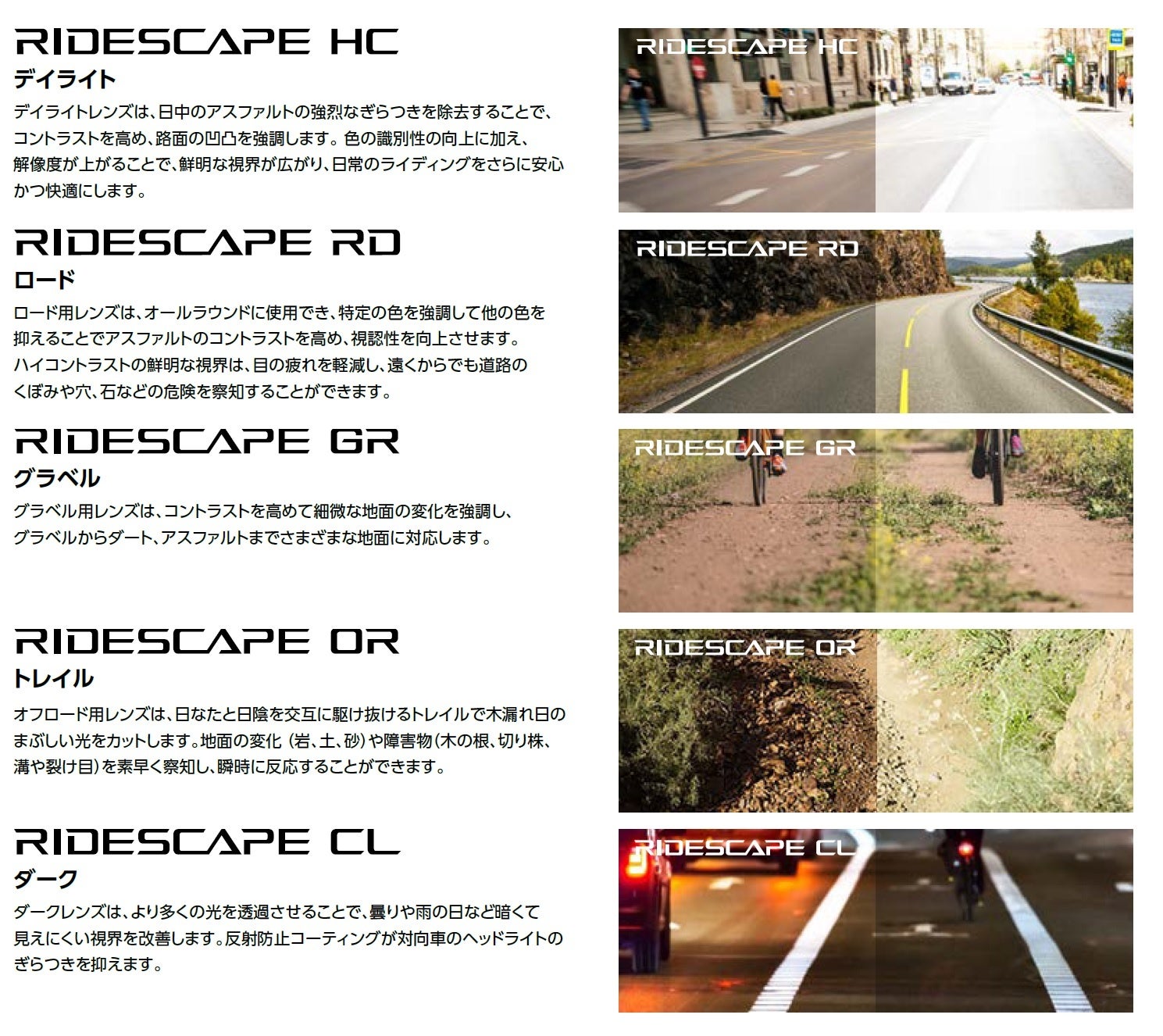 オリジナルレンズ「RIDESCAPE」