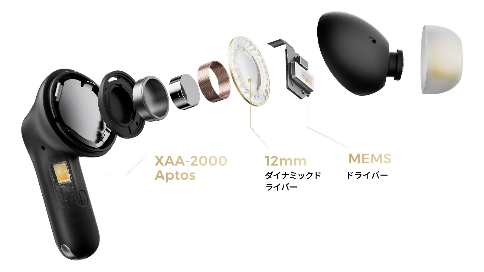 【レビュー】SOUNDPEATSの新型イヤホン「Capsule3 Pro+」 ー MEMSドライバー搭載も約1万円の高コスパが特徴