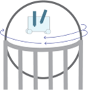 マシンがタンク上を水平に移動・周回