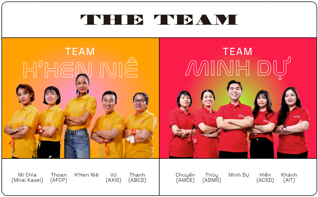 チーム「ヘン ニエ」とチーム「ミン ズ」がそれぞれのアイデアを市民の皆さんにプレゼンテーションします。