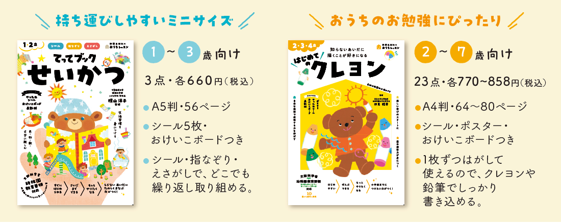 「最新版」こどもちゃれんじほっぷ　表現プラス　おうちアート6冊 PLUSシリーズ おうちアート 3-4歳 ワークブック6冊セット 知育教材
