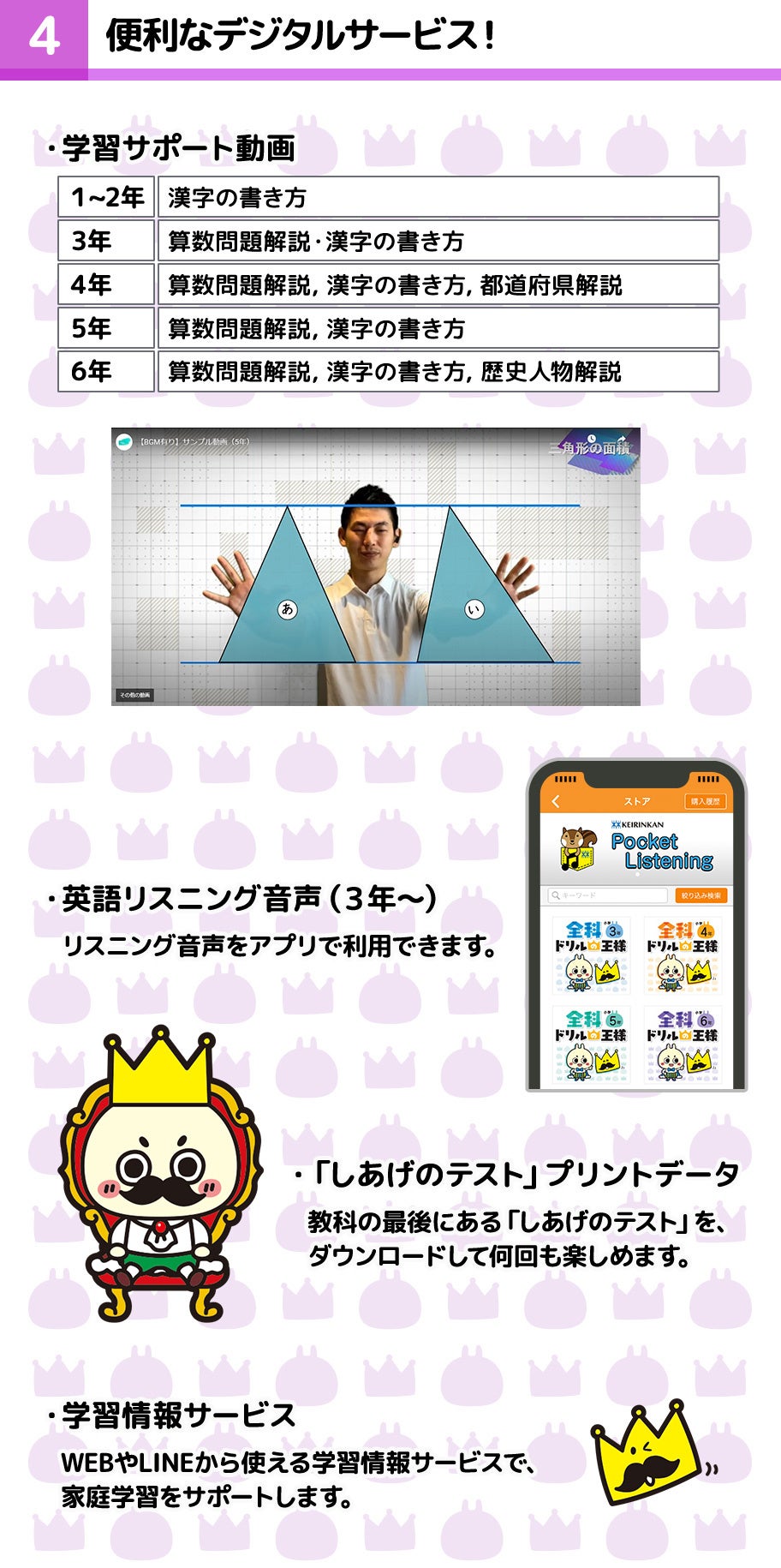 株式会社新興出版社啓林館 本社 大阪市 代表取締役社長 佐藤諭史 は 22年1月26日 水 より小学生用の主要全教科のドリル 全科ドリルの王様 を全国の書店で順次発売いたします 株式会社 新興出版