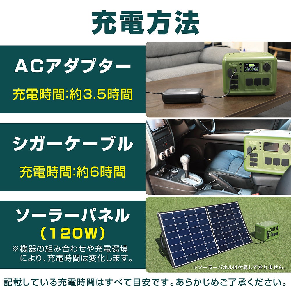 VASTLAND ポータブル電源 充電器付き VASTLAND、170個限定のポータブル電源を8月27日発売 - トラベル