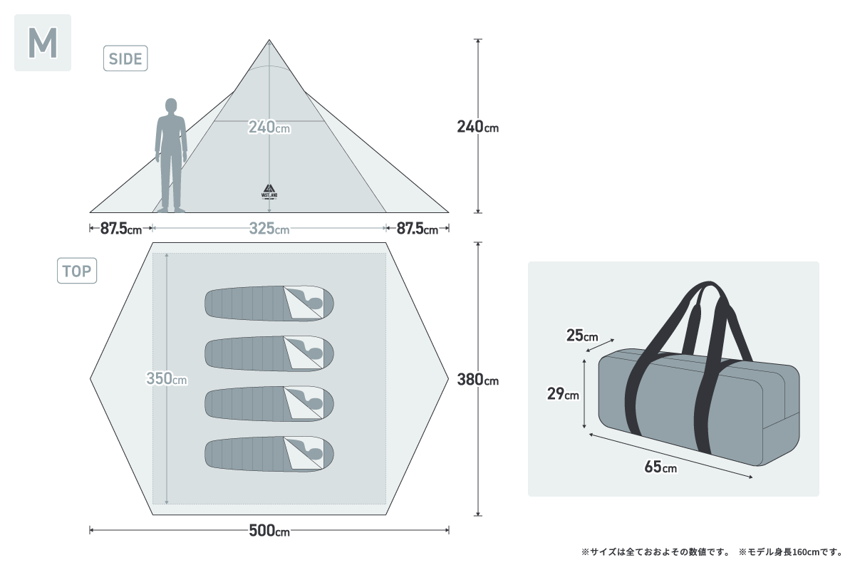 Mサイズ（4人用）