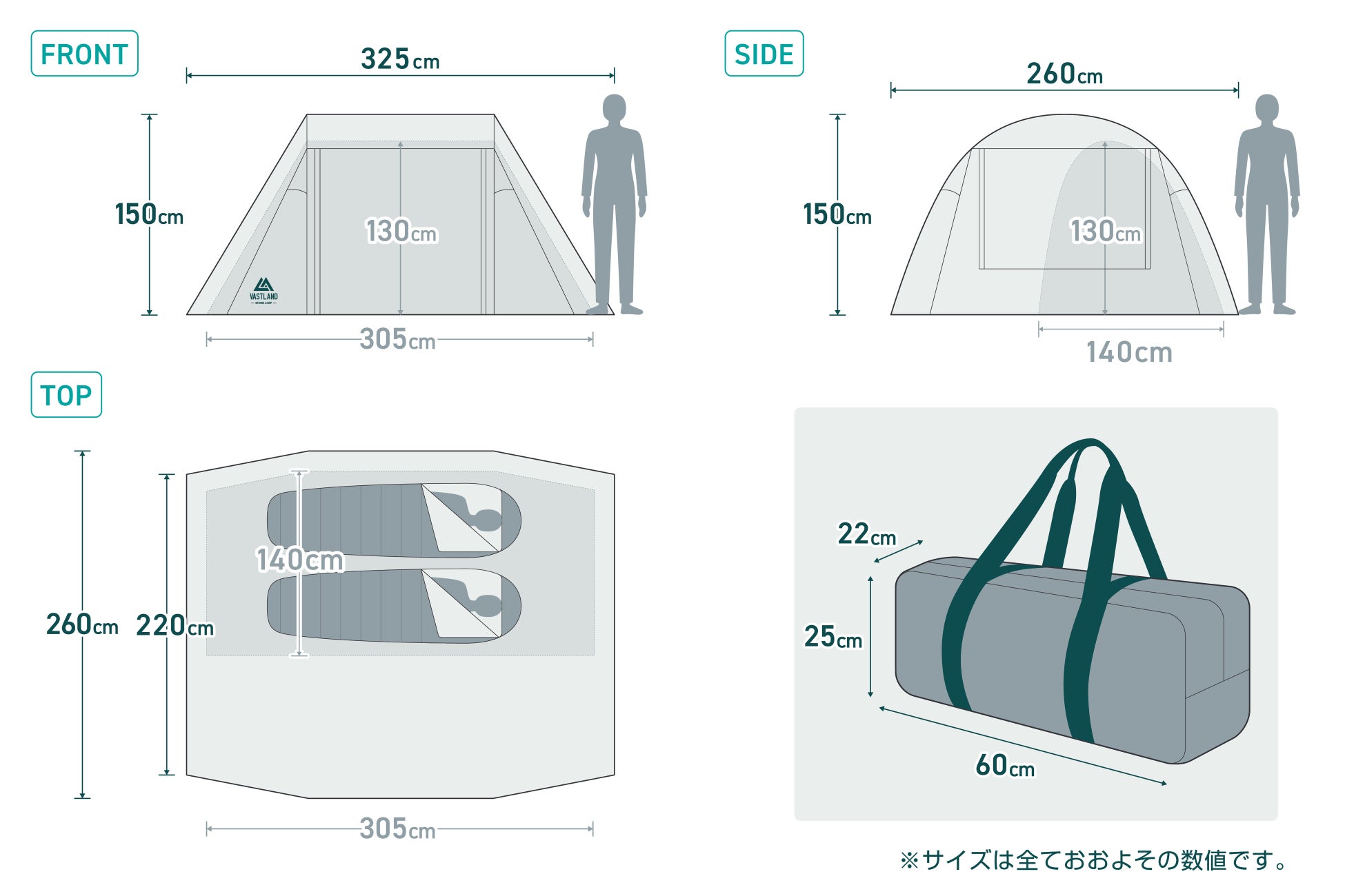 快適性と開放感を両立した2ルーム型「トンネルテント デュオ」