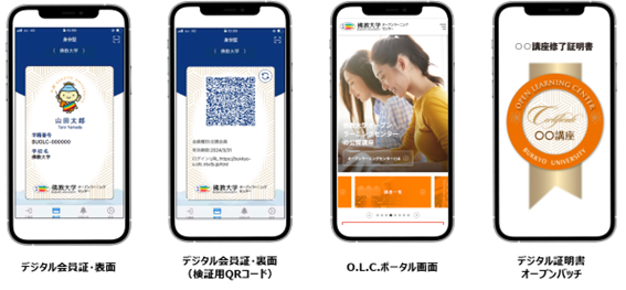 図１　デジタル会員証イメージ