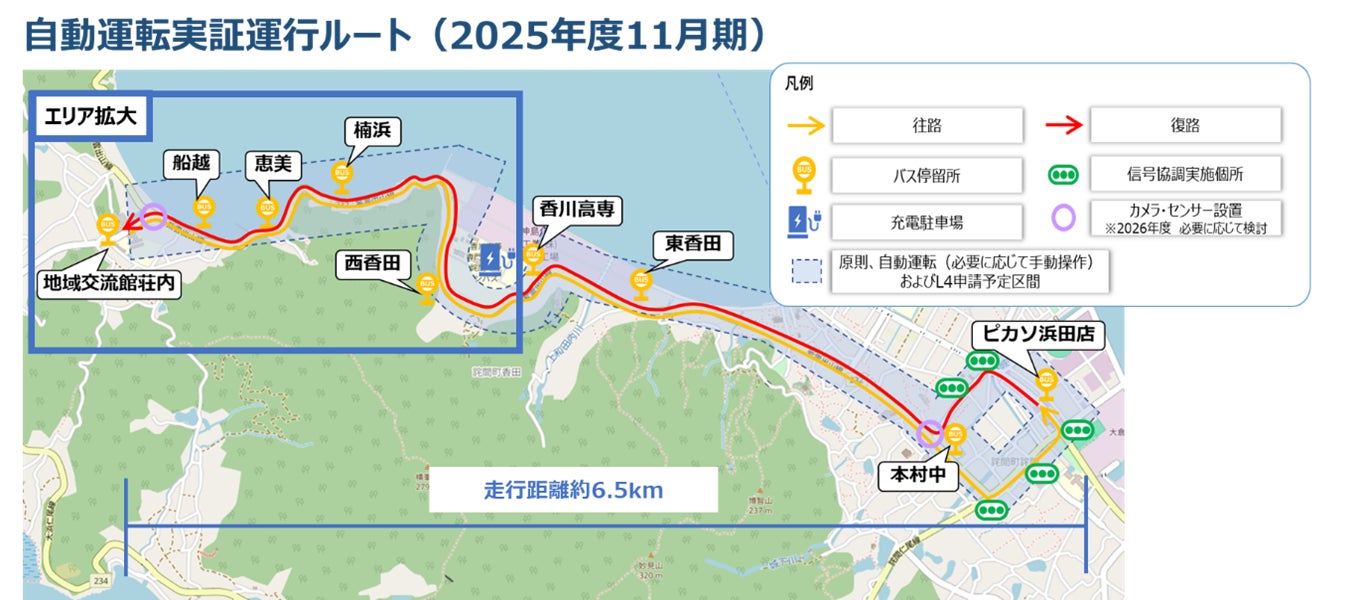 三豊市における自動運転EVバスの実証運行について