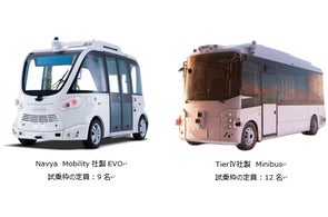 ビジネスフォン「SmartNetcommunity αZX typeS/typeM」提供開始 ビジネスフォン「SmartNetcommunity αZX typeS/typeM」提供開始