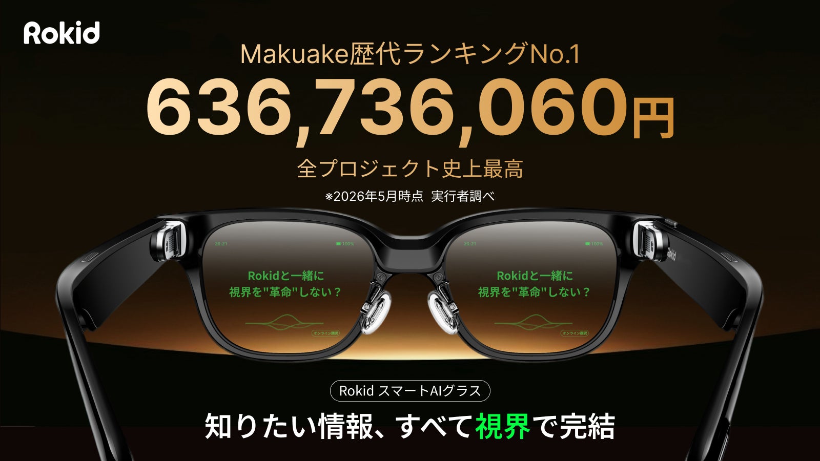RokidスマートAIグラス、応援購入サービス「Makuake」にて6億3673万円 RokidスマートAIグラス、応援購入サービス「Makuake」にて6億3673万円