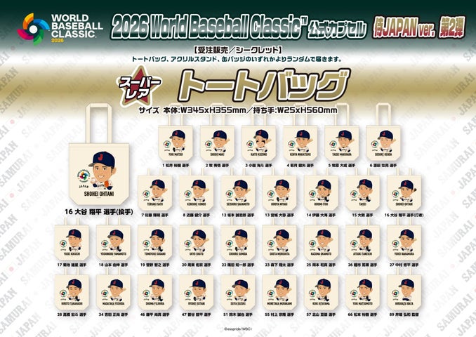 2026 WORLD BASEBALL CLASSIC™公式カプセルに海外スター選手たちが初 2026 WORLD BASEBALL CLASSIC™公式カプセルに海外スター選手たちが初