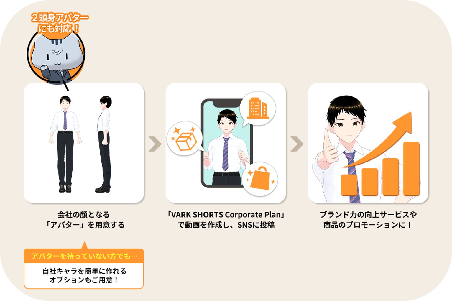 VARK SHORTSが1年で2億回再生される! VARK SHORTSが1年で2億回再生される!